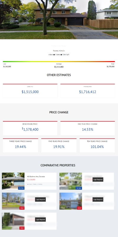 Online Home Evaluation Report